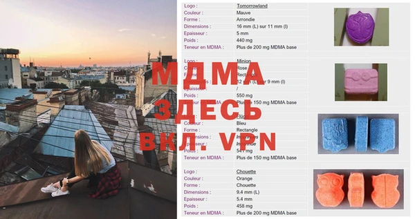 кокс Вязники